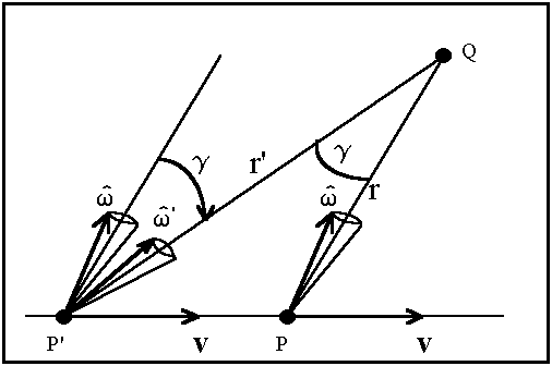 figura1
