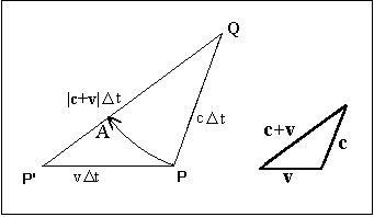 figura2