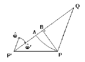 figura3