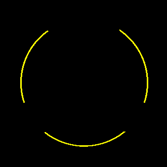 Figura 2: O macrométodo científico macrométodo científico 2