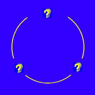 figura 3 macrométodo do ensino