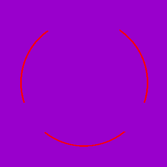 figura 5: O macrométodo da extensão macrométodo da extensão