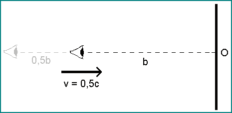 eucli02
