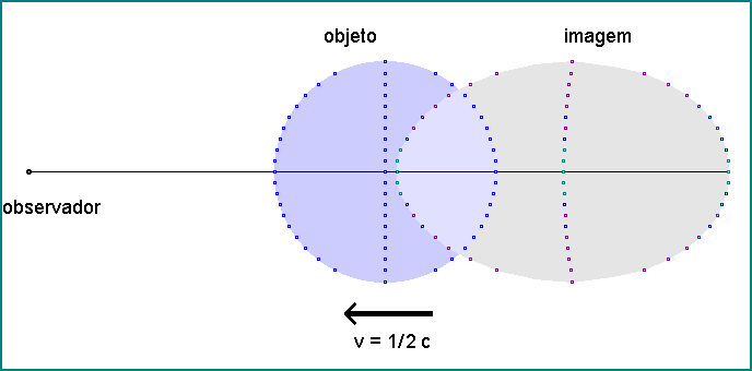 eucli05
