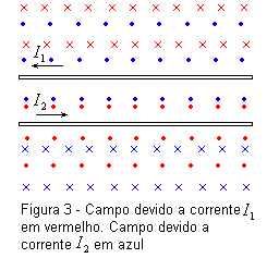 figura 3