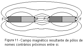 figura 11